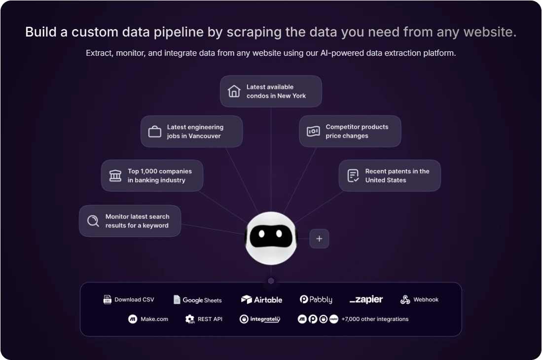Browse AI screenshot
