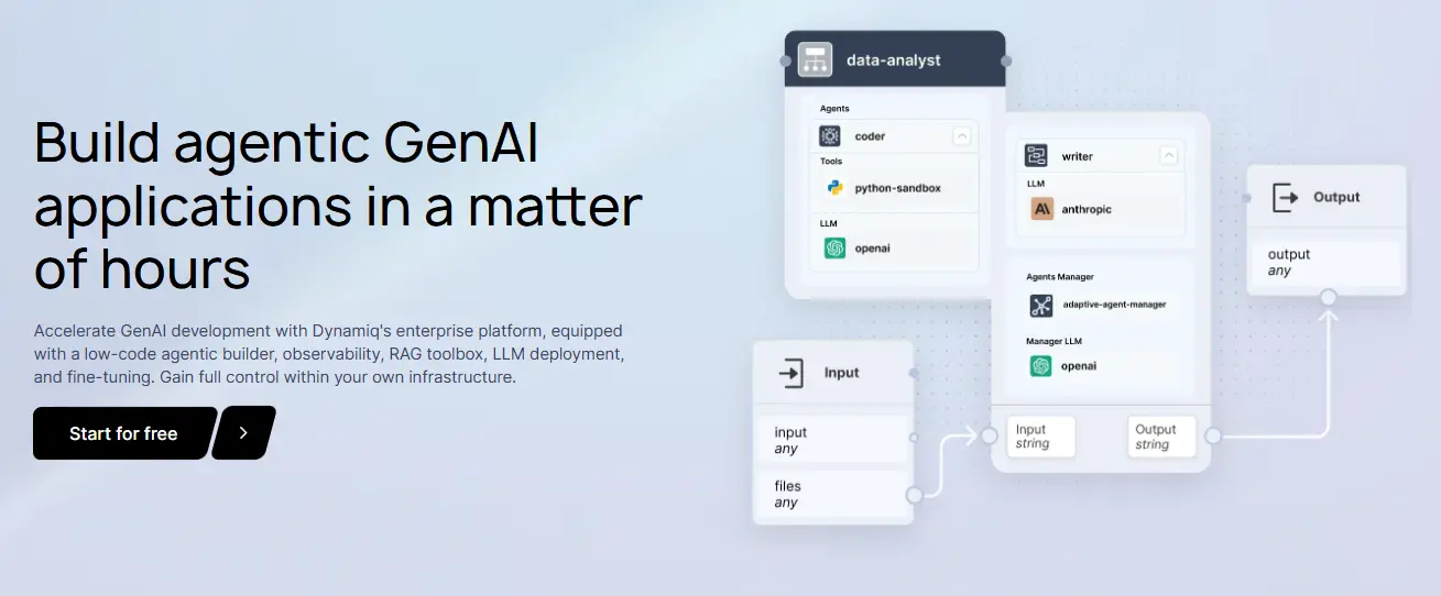 Dynamiq screenshot