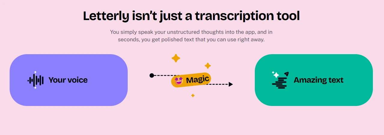 Letterly screenshot