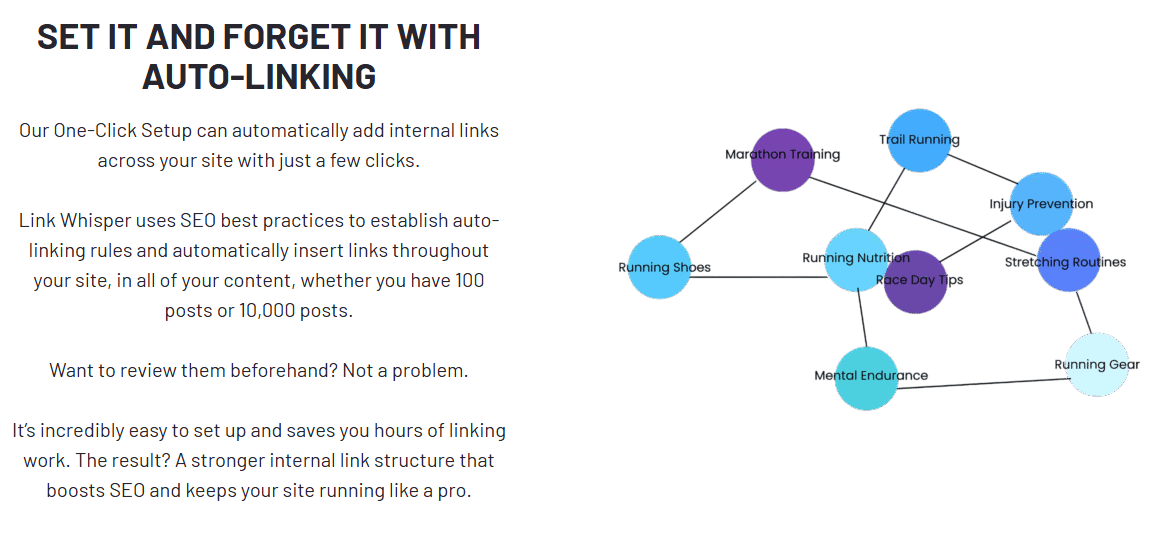 LinkWhisper screenshot
